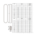 Borosilicaat transparant meter glas met pakking